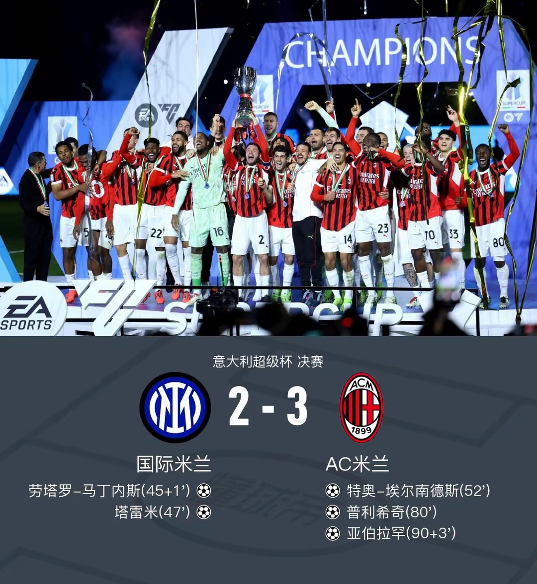 关于AC米兰挑战热那亚，力争继续领先积分榜的信息